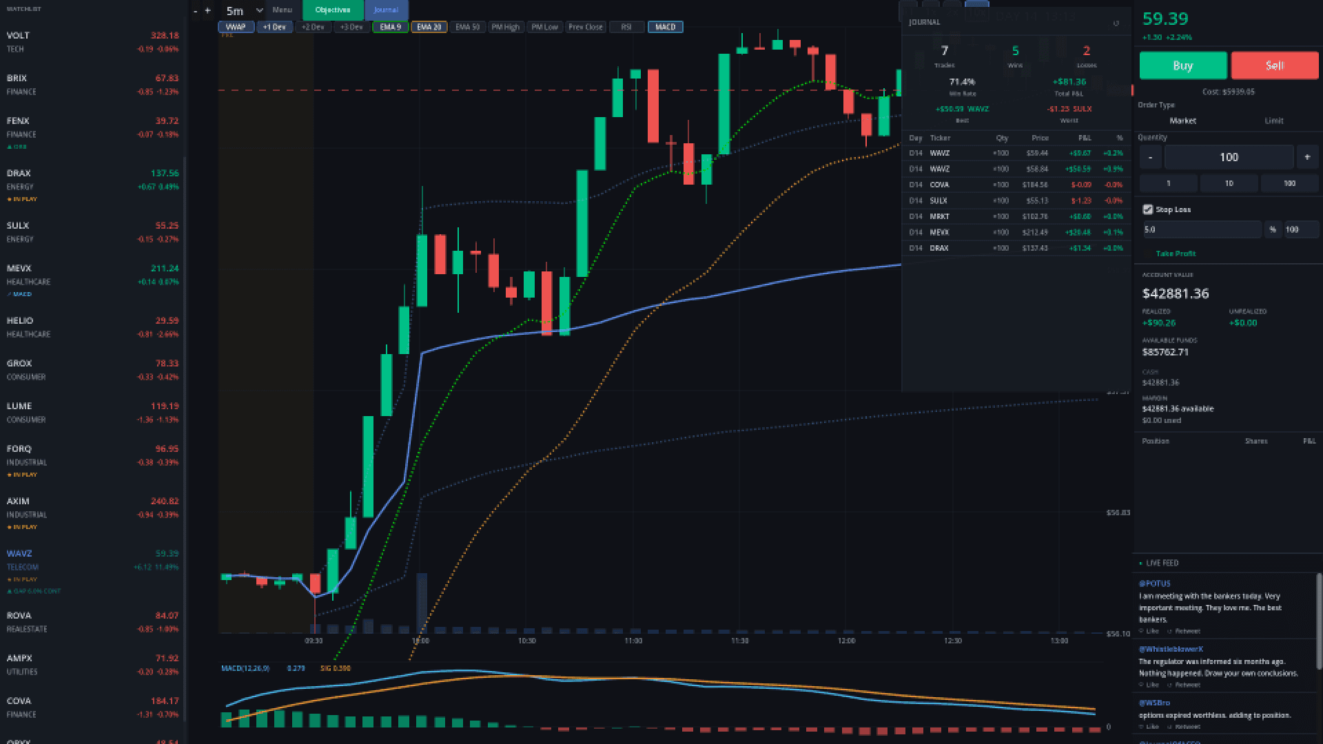 Day Trade Coach screenshot 3