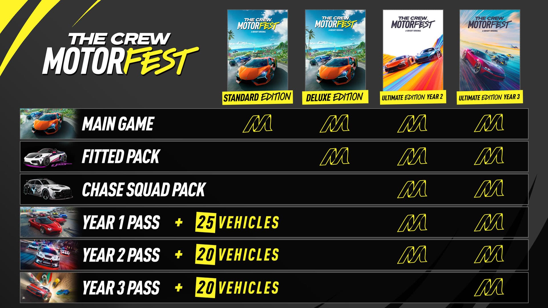 The Crew™ Motorfest Standard Edition screenshot 11