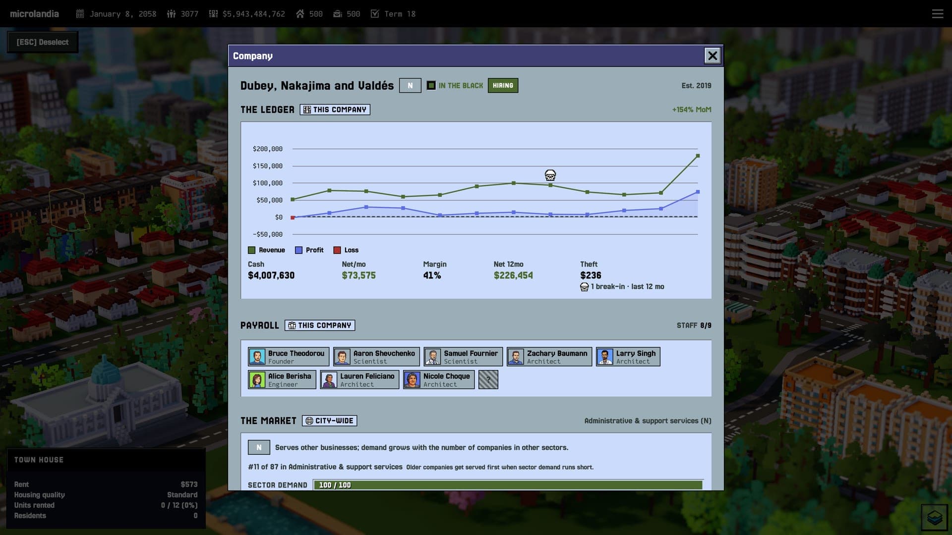 Microlandia screenshot 2